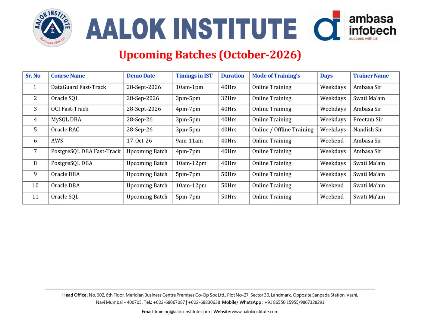 Aalok Institute Upcoming Batches October 2026 schedule